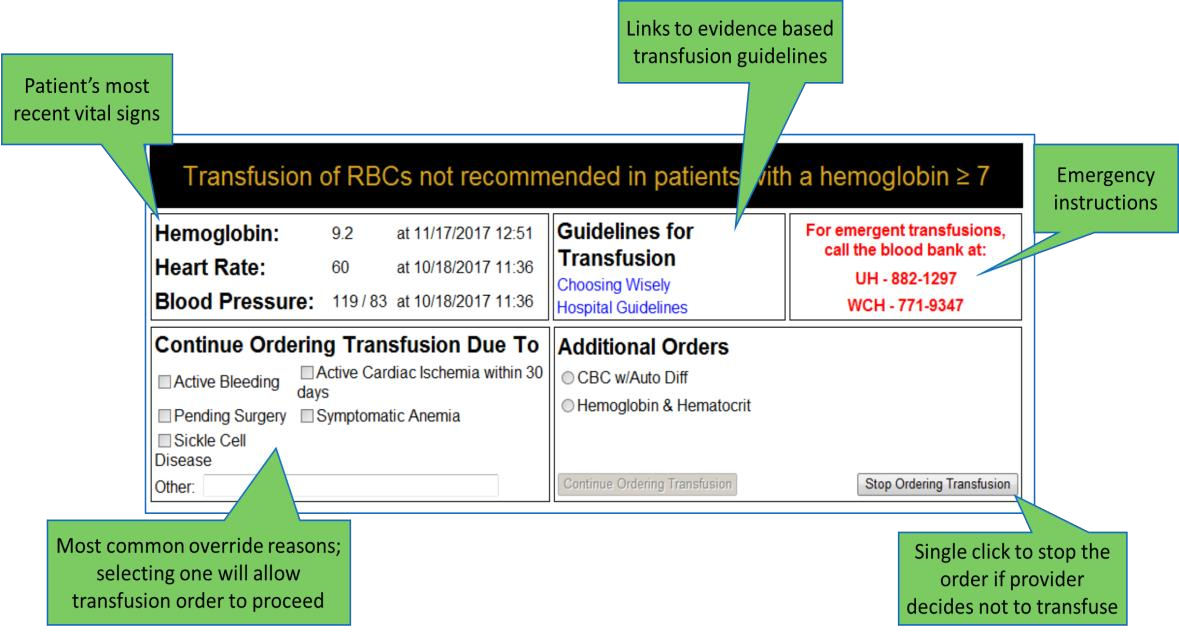 Figure 1 Transfusion of RBCs